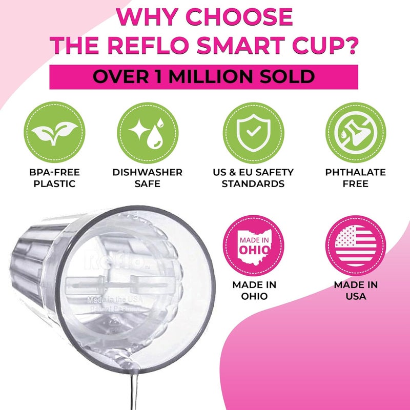Reflo Smart Cup Bundle (Clear 4-Pack) Montessori Weaning Training for Toddlers Learning to Drink, Slow-Spill 360 Rim Flow-Control Open-Cup Design, BPA-Free, Made in USA, E-Guide via QR Code - Image 3